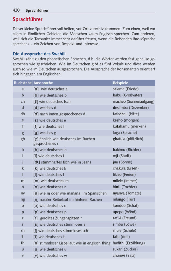 Seiten Aus Tansania It 2025 Www 27